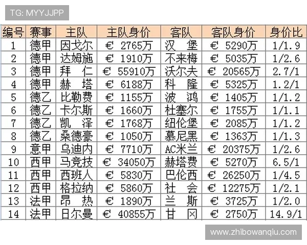 欧赔怎么看波胆比分避坑指南平台对比防骗 欧赔怎么看波胆比分避坑指南平台对比防骗
